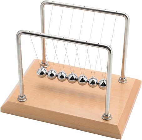 Newton’s Cradle
